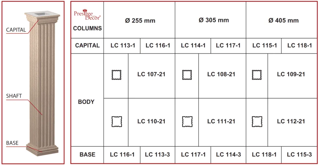 Kolonna LC115-1